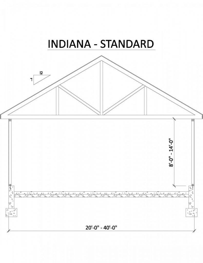 Indiana-Standard-791x1024  